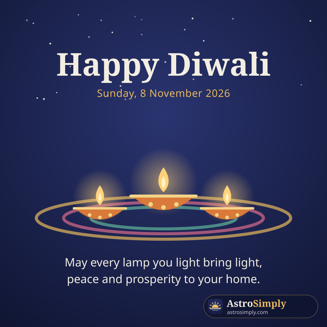 Happy Diwali greeting with three lit diyas on a rangoli, Sunday 8 November 2026