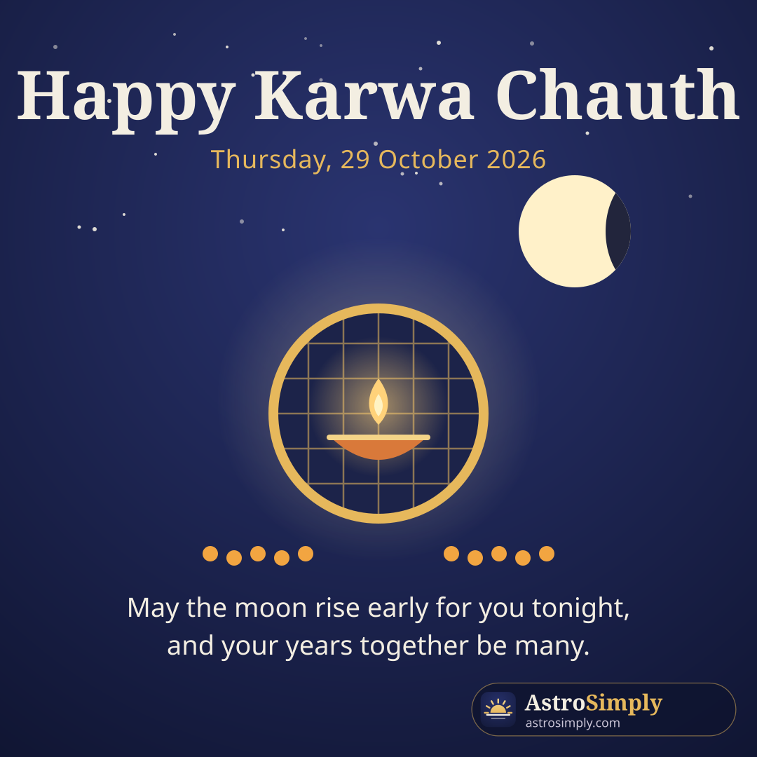 Happy Karwa Chauth greeting with a diya in a sieve and the rising moon, Thursday 29 October 2026