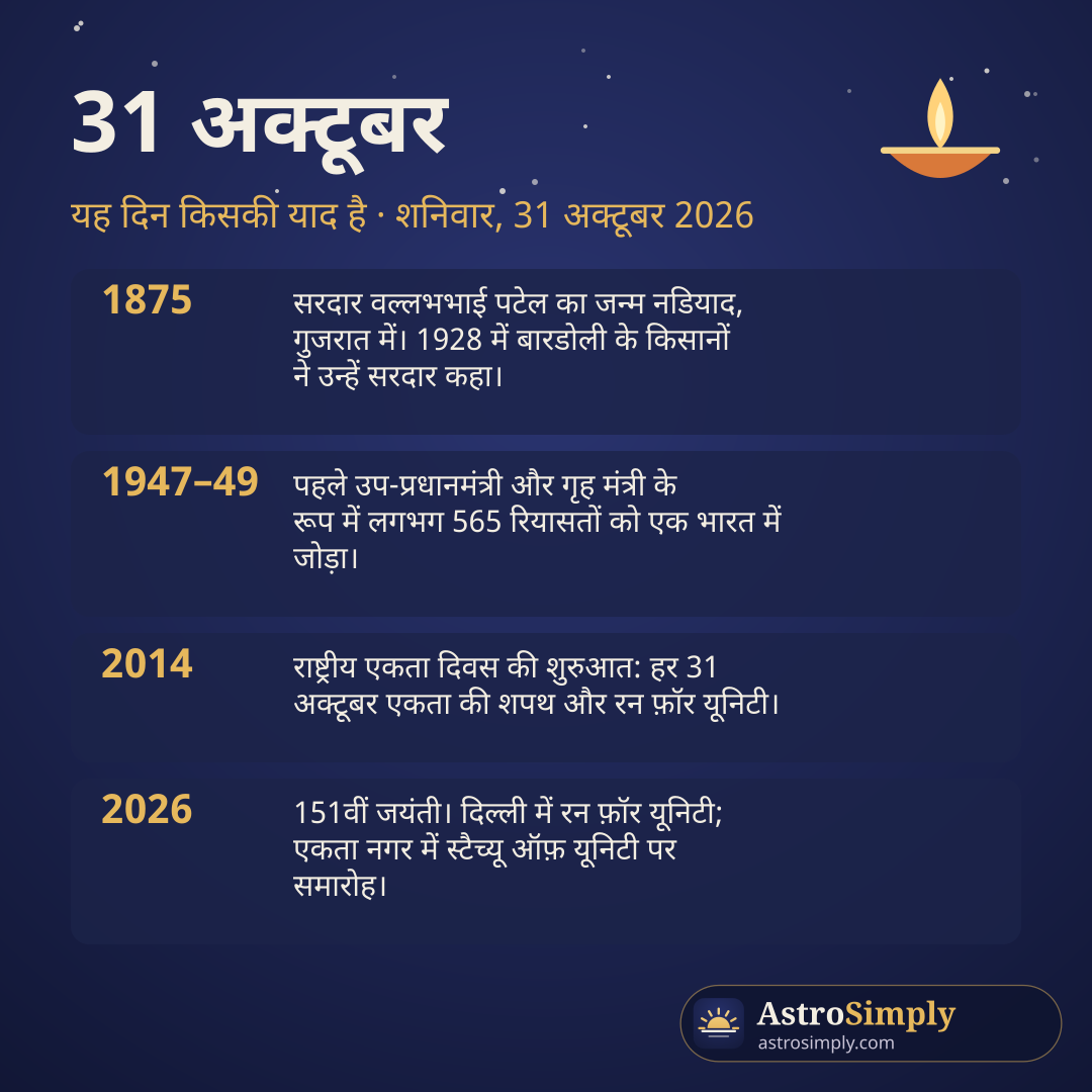 31 अक्टूबर किसकी याद है: सरदार पटेल का जन्म 1875 नडियाद में, 560 से अधिक रियासतों का एकीकरण, 2014 से राष्ट्रीय एकता दिवस